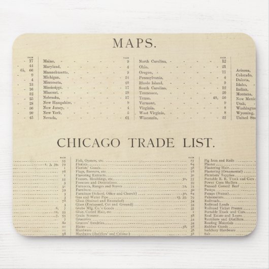 Index nieuwe commerciële atlas muismat (Voorkant)