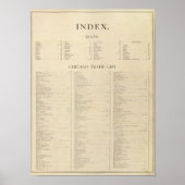 Index nieuwe commerciële atlas poster (Voorkant)