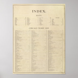 Index nieuwe commerciële atlas poster