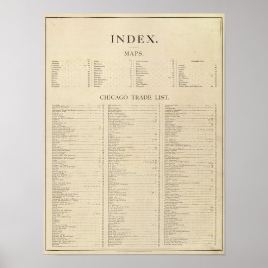 Index nieuwe commerciële atlas poster (Voorkant)