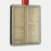 Index nieuwe rochelle metalen ornament (Rechts)