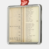 Index nieuwe rochelle metalen ornament (Links)