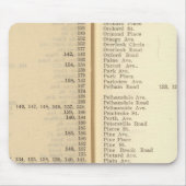 Index nieuwe rochelle muismat (Voorkant)