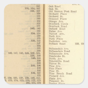 Index nieuwe rochelle vierkante sticker