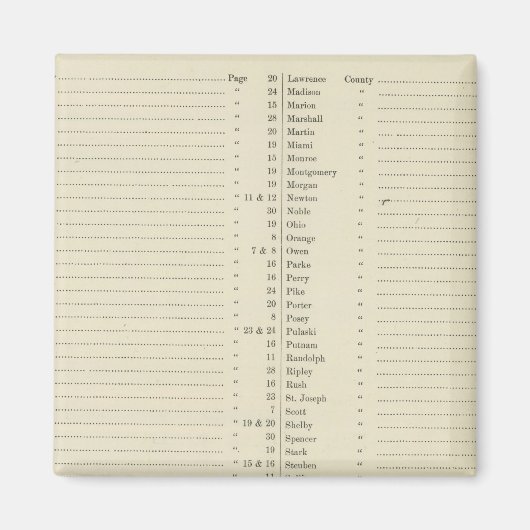 Index nieuwe topografische atlas magneet (Voorkant)