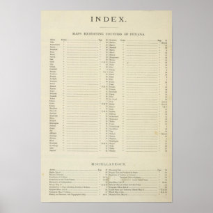 Index nieuwe topografische atlas poster