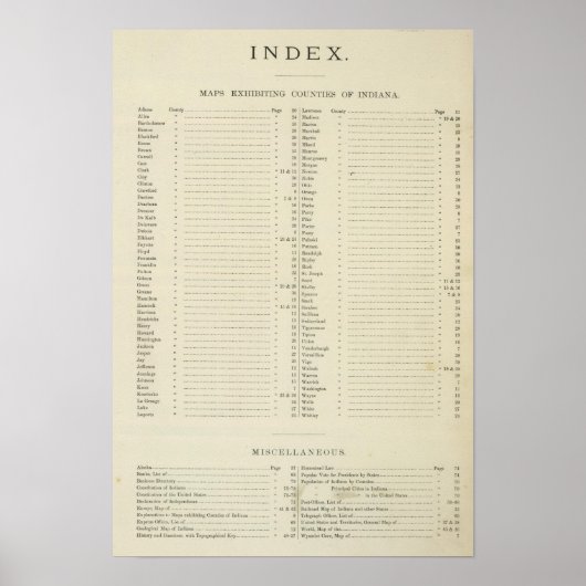 Index nieuwe topografische atlas poster (Voorkant)