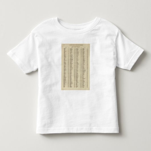 Index Perth, Clackmannan Shires Kinder Shirts (Voorkant)