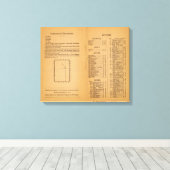 Index Rand McNally's Arizona Canvas Afdruk (Insitu (Houten vloer))