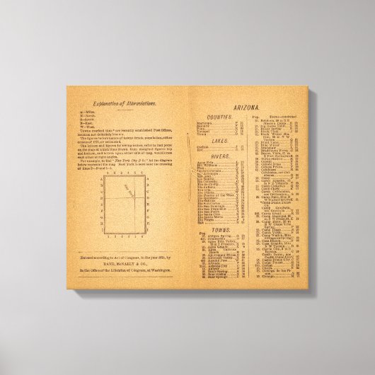 Index Rand McNally's Arizona Canvas Afdruk (Voorkant)