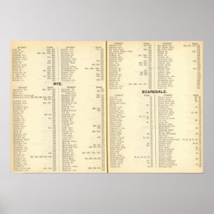 Index rogge, Scarsdale Poster