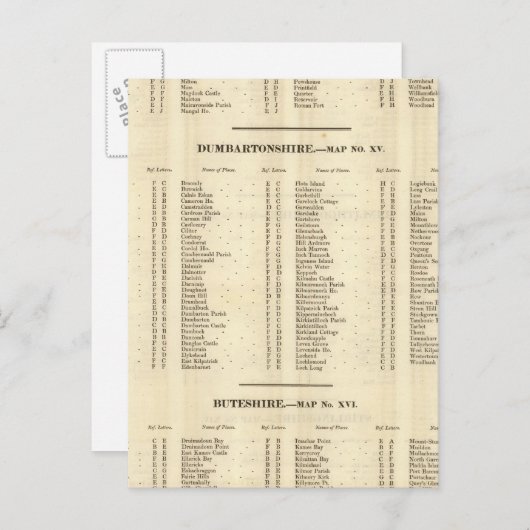 Index Stirling, Dumbarton, Bute Shires Briefkaart (Voorkant / Achterkant)