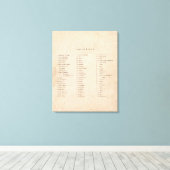 Index van Algemene atlas van de wereld Canvas Afdruk (Insitu (Houten vloer))