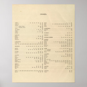 Index van een historische atlas poster