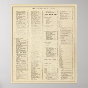 Index van historische atlas van de Wisconsin-pagin Poster