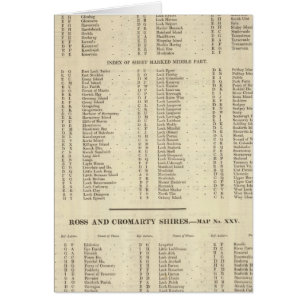 Index Westerne eilanden, Ross, Cromarty Shires