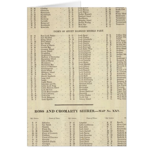 Index Westerne eilanden, Ross, Cromarty Shires (Voorkant)