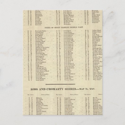 Index Westerne eilanden, Ross, Cromarty Shires Briefkaart (Voorkant)