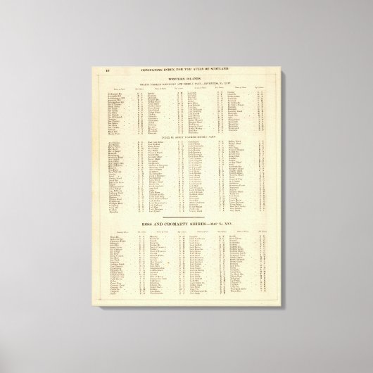 Index Westerne eilanden, Ross, Cromarty Shires Canvas Afdruk (Voorkant)