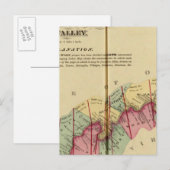 Indexkaart naar Atlas van de rivier de Ohio Briefkaart (Voorkant / Achterkant)