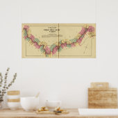 Indexkaart naar Atlas van de rivier de Ohio Poster (Keuken)