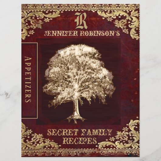 Indexpagina voor  Multomap (Achterkant)