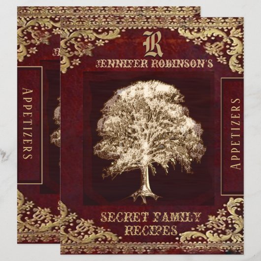 Indexpagina voor  Multomap (Voorkant / Achterkant)