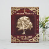 Indexpagina voor  Multomap (Staand voorkant)