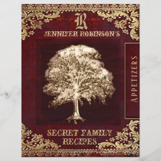 Indexpagina voor  Multomap (Voorkant)