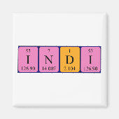 Indi periodiek table name magnet (Voorkant)