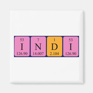 Indi periodiek table name magnet