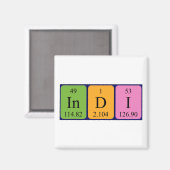 Indi periodiek table name magnet (Voorkant / Achterkant)
