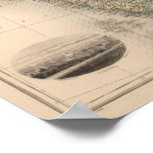 India Centraal-Azië Poster (Hoek)