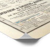 India en Centraal-Azië Poster (Hoek)