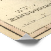 India en Sri Lanka Poster (Hoek)