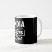 India Persoonlijke naam Birthday Gift Koffiemok (Voorkant rechts)