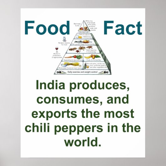 India produceert consumenten en uitvoer - voedself poster (Voorkant)