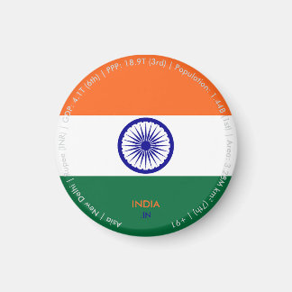 India Vlagmagneet Magneet