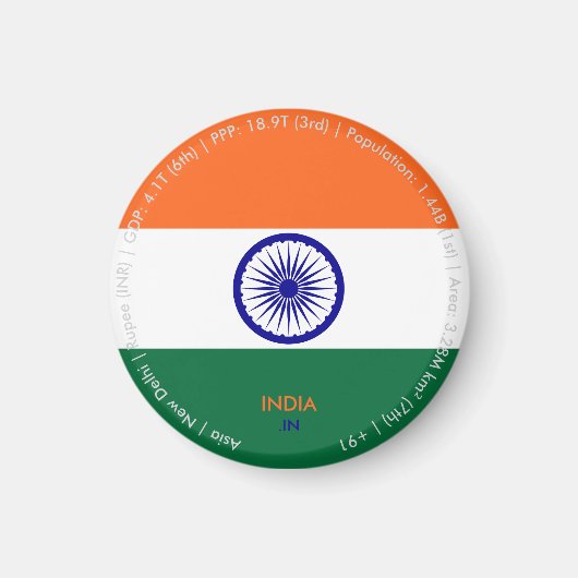 India Vlagmagneet Magneet (Voorkant)