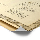 India XII Index-kaart Poster (Hoek)