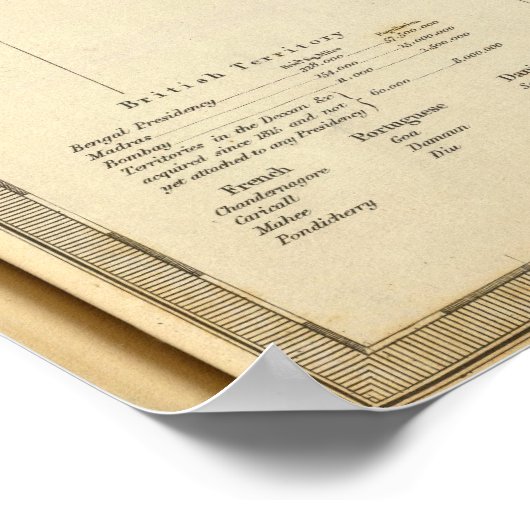 India XII Index-kaart Poster (Hoek)