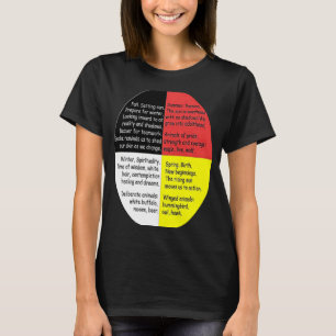 Indiaanse inheemse woorden: "Culturele geneeskunde T-shirt