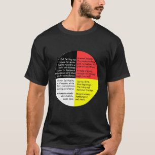 Indiaanse inheemse woorden: "Culturele geneeskunde T-shirt