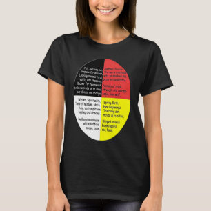 Indiaanse inheemse woorden: "Culturele geneeskunde T-shirt