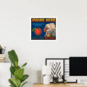 Indiaas hoofd poster (Thuiskantoor)