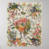 Indiaas model poster (Voorkant)