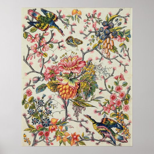 Indiaas model poster (Voorkant)