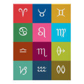 Indian Zodiac - 12 Vedische tekens met heilige kle Perfect Poster (Voorkant)
