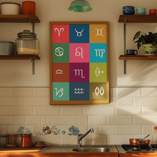 Indian Zodiac - 12 Vedische tekens met heilige kle Perfect Poster