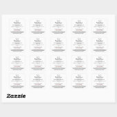 Indiana cottage food wet labels (Vel)